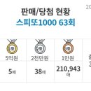 GS25도봉구청점 네이버블로그