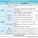 에이치모빌리티 이미지