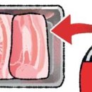 김 빠진 콜라는 수육에 이미지