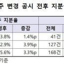 아이엠텍 이미지