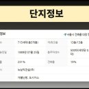 고척스카이돔 동측 이미지