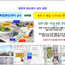 더블유워너비여성의원 이미지