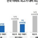 꼬뱅 이미지