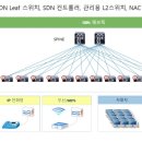 국토연구원앞 이미지