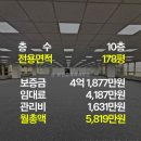 강남신공인중개사사무소 네이버블로그