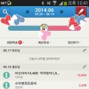 수아약국 Daum카페