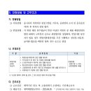 부산환경공단에너지사업소 이미지