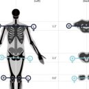365마트 첨단점 이미지