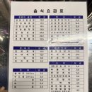 조대후문맛집호랑이곱창