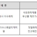 엔텍 정밀 화학 이미지