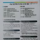 열병합 관련 진성준 전 서울시 부시장의 해명자료 이미지