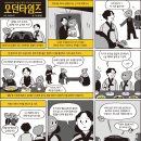 모던타임즈 이미지