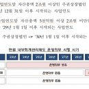 주식회사 에이치엘제3호위탁관리부동산투자회사 | [CPA(공인회계사) 실무 정보] 내부회계관리제도 운영의무 및 검토/감사대상 총 정리 (Feat. 연결 내부...