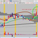 AP트레이딩 이미지