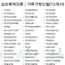 (주)와이에스스포츠 이미지