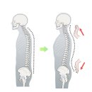 본디올현대한의원 이미지