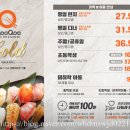 쿠우쿠우 이미지