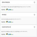 버스카드판매대 티스토리