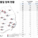 원진 화학 오마이뉴스