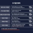 퍼팩트마트