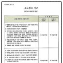 기동반-51 이미지