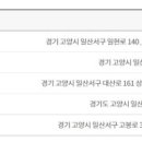 프로포즈야채청과