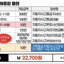 이 증상' 무시하다간 뇌졸중 걸릴 확률 99% | 북스피릿 (daum.net)﻿ 이미지