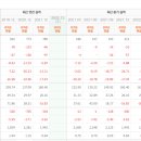 (주)좋은사료자원 이미지