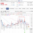 핵심모아 이미지