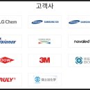 (주)디에이헬스케어 네이버블로그