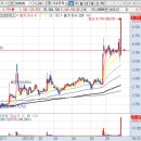 (주)케이제이코퍼레이션 이미지