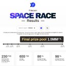 킹스토어 이미지