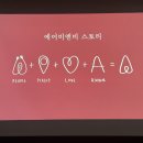 [커넥트웨이] 위바이옴과 함께하는 팀 화이트 29기 브랜드아카데미 2주차 이자헌