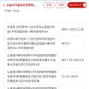 양근박달이규김득은공용수익등범죄수익유지관한제3자차명미체납환수촉구.90만원상당허위고지삭제및반환촉구250만원가짜변제 이미지