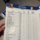 예은동물의료센터 이미지