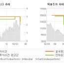 흥국타이어 이미지