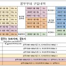 미라클그린 이미지