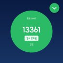 둘이두리 이미지