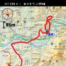 여주-0740 Daum카페
