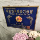 파비올라스