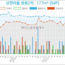 연원필치과의원 이미지