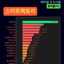 엠엑스텍