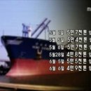대기유통