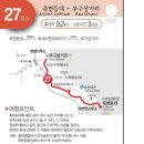 해파랑길 27코스 [죽변항&amp;죽변등대&amp;폭풍속으로 세트장&amp;후정해수욕장&amp;국립해양과학관 해중전망대&amp;부구삼거리] (2/2) 이미지