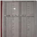 전주 시외버스터미널 이미지