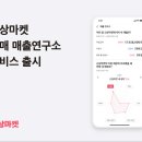 신상마켓 - 북구 만덕대로 39 | 신상마켓