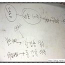 동경장여관 이미지