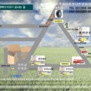 (주)편한가 이미지