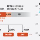 이유플러스 이미지