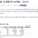 대성산업가스 반월공장 이미지